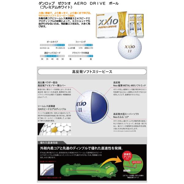ダンロップ ゼクシオ エアロドライブ ａｅｒｏ ｄｒｉｖｅ プレミアム