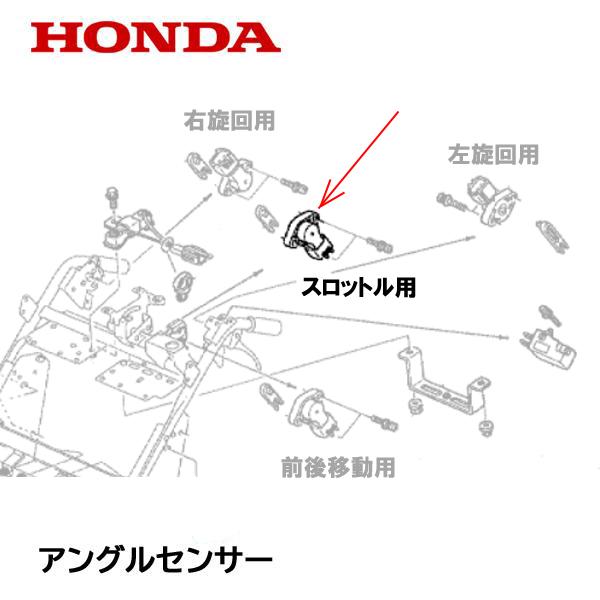 ホンダ　ハイブリッド除雪機　HS1390i 山形から HSM1390i（JN）- 中型ハイブリッド除雪機｜Honda公式サイト