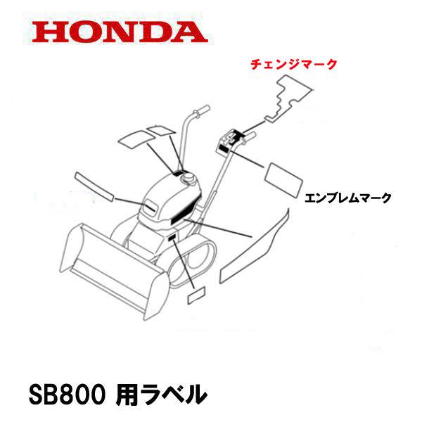 ホンダ SB800 ユキオス チェンジマークチェンジマーク　シールですその他はオプション設定です※機体番号の記載がない場合、色や形、表示が異なる場合があります機体番号：ローマ字４桁＋数字7桁