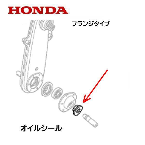 まずは見て触ってご検討を 初期不良対応し ローターオイルシール新品