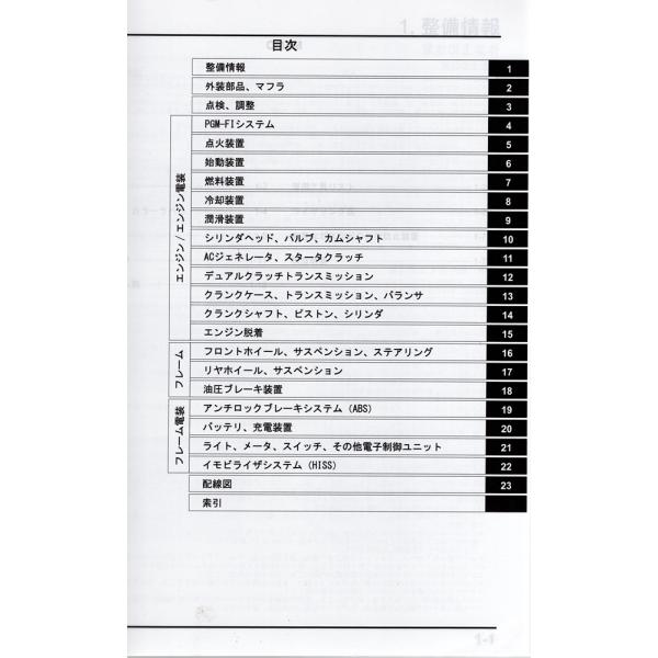 新品サービスマニュアル NT1100 (SC90：'25〜) | JChereヤフー