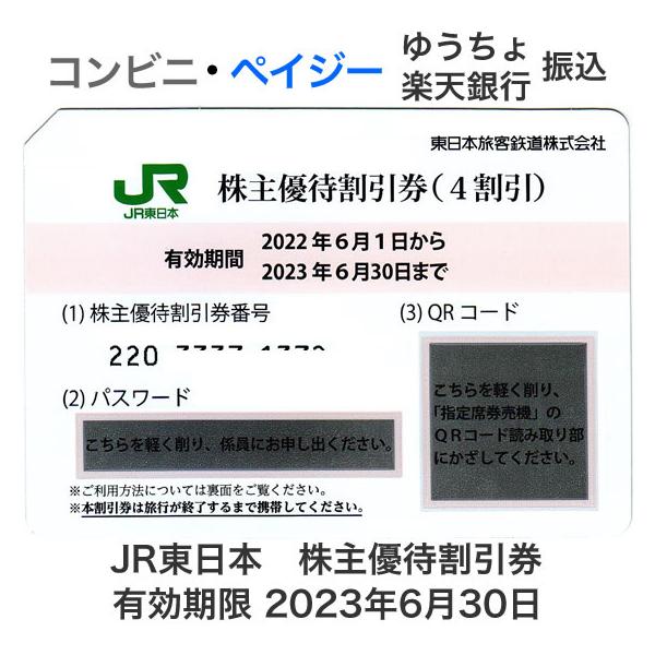 JR東日本 株主優待券 有効期限2023年6月30日 :y-jreast22:T&Tプラザ