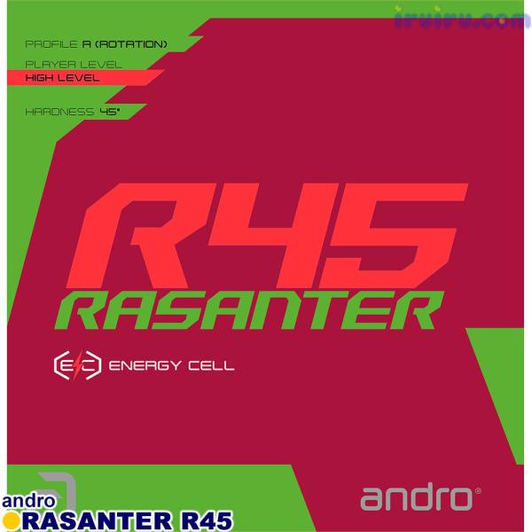 エナジー・セル搭載ラバー第三弾！扱いやすさと威力のバランスの良さから多くのユーザーに好まれる45度のスポンジ硬度を採用。威力や回転量はそのままにさらなる安定性を実現。驚異のグリップ力と高次元の回転力が様々な技術をサポートし、次のレベルへ導く...