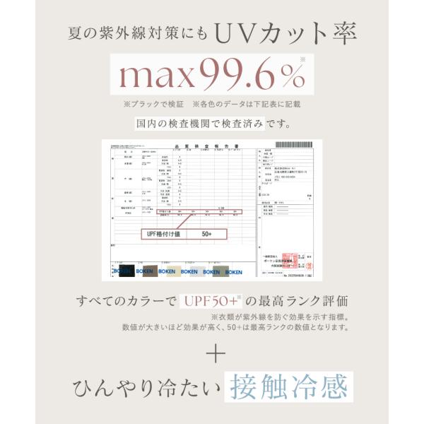 �V��o��I UV�J�b�g�p�[�J�[ �������p ���b�V���K�[�h ���f�B�[�X �t�[�h �̌^�J�o�[ ���O�� �΍� �J�b�g �c�[�n�b�` ���i�摜4