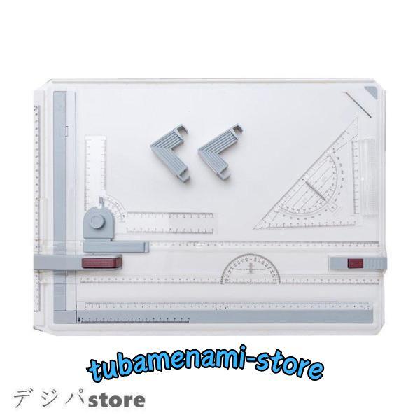 平行定規（製図板）および製図道具