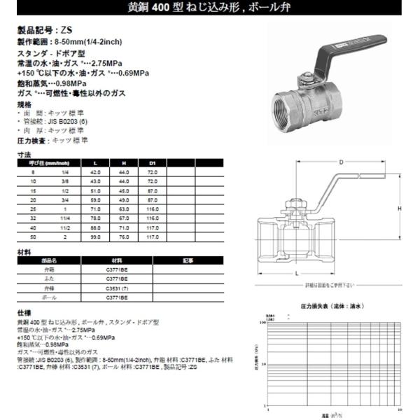 安価な蒸気用ボールバルブ キッツ Kitz エコボールバルブ 400型 Zsa 3 4b 在庫あり 当日出荷可 Buyee Buyee 日本の通販商品 オークションの代理入札 代理購入