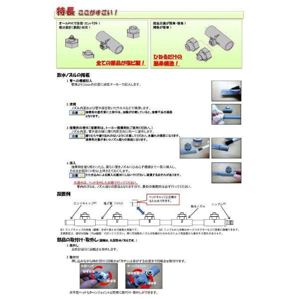 塩ビ製 散水ノズル ウォールミスト ウオールミスト 散水ノズル関連商品 ニップル パッキン付 S Np 東栄管機製 ｔｓｋ 最短翌日着 Buyee Buyee Japanese Proxy Service Buy From Japan Bot Online