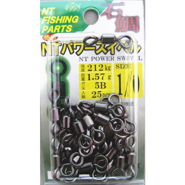 NTXCx pNTp[XCx R-60 Α N 1/0