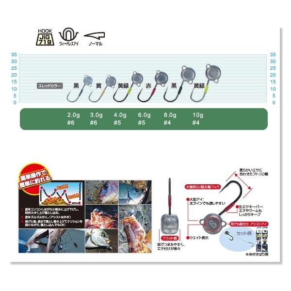 メール便対応 オーナー Jh 90 虫ヘッドパワー 2g 6 ジグヘッド C Ultiva Owner Buyee Buyee Japanese Proxy Service Buy From Japan Bot Online