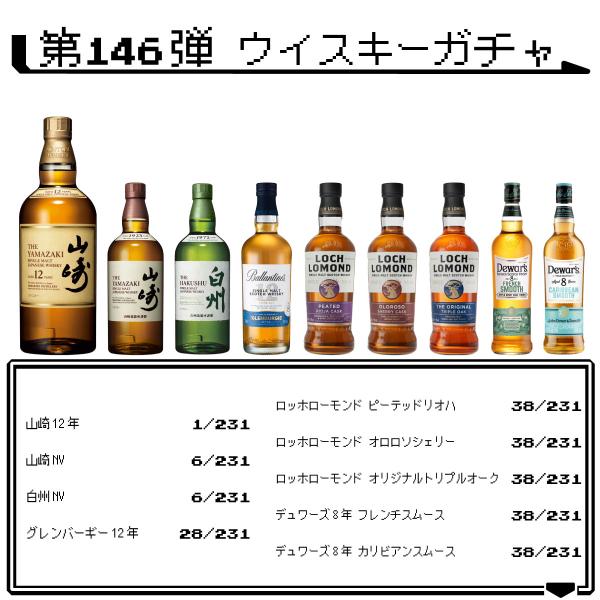 ウイスキーガチャ 第146弾 デュワーズスムースガチャ 231口限定 ウイスキー くじ