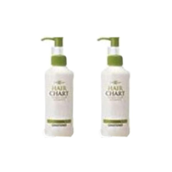 gbACp[} gbACp[} gbACp[} ACp[}pی܁y2{ZbgzNVG wA[`[g X^CbVRfBVi[ 200