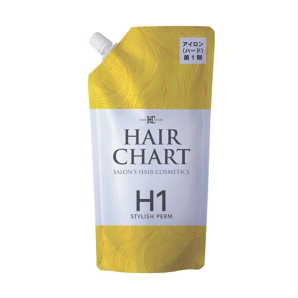 gbACp[} NVG gbACp[} NVG wA[`[g X^CbVp[ H 1 400ml H1 p[}t wA`[g EF[u ACp[