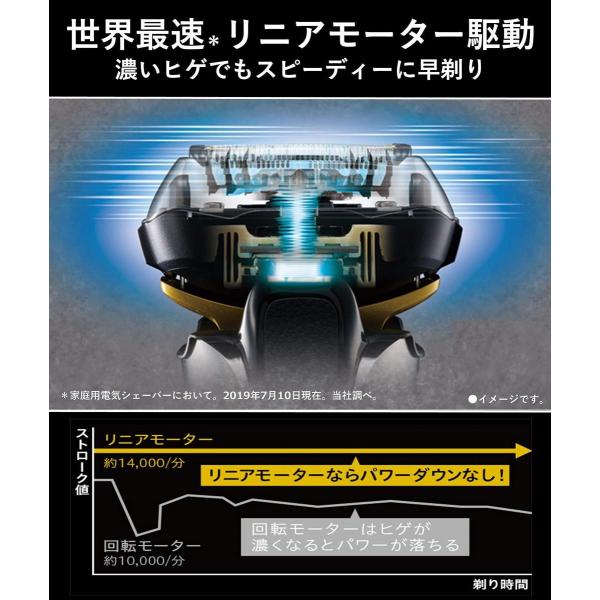 5枚刃 Es Lv9e S B07vb71zszならショッピング ランキングや口コミも豊富なネット通販 更にお得なpaypay残高も スマホアプリも充実で毎日どこからでも気になる商品をその場でお求めいただけます キッチン 日用品 文具 シルバー調 メンズシェーバー メンズシェーバー