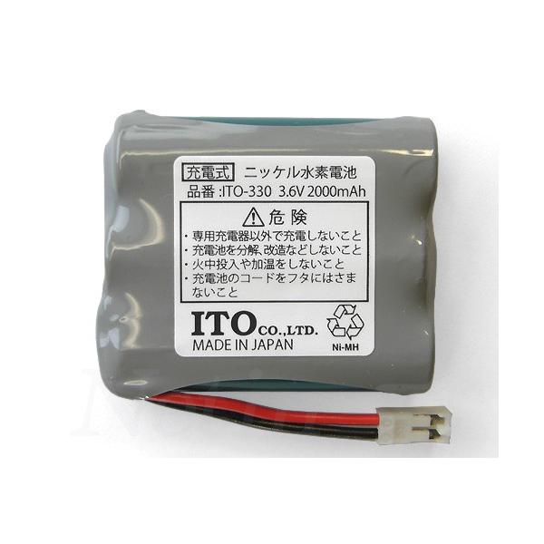 ツインビート3ターボダイエット エクササイズ