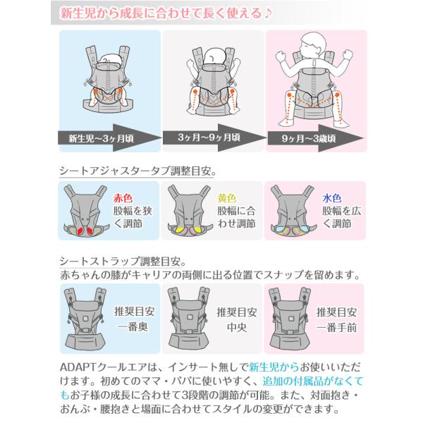 エルゴ 抱っこ紐 アダプト メッシュ クールエア 2年保証 エルゴベビー ブラック グレー カーキ ブルー ネイビー 正規代理店 新生児 Adapt Buyee Buyee Japanese Proxy Service Buy From Japan Bot Online