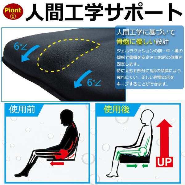座り心地が良い サポート 車椅子 セニアカー用 クッション 介護用品 座布団 腰痛 低反発 椅子 腰痛 座布団 坐骨神経痛 サポート 体圧分散 骨盤矯正 車椅子 車イス Gella E 輸入バイクパーツ卸ツイントレード