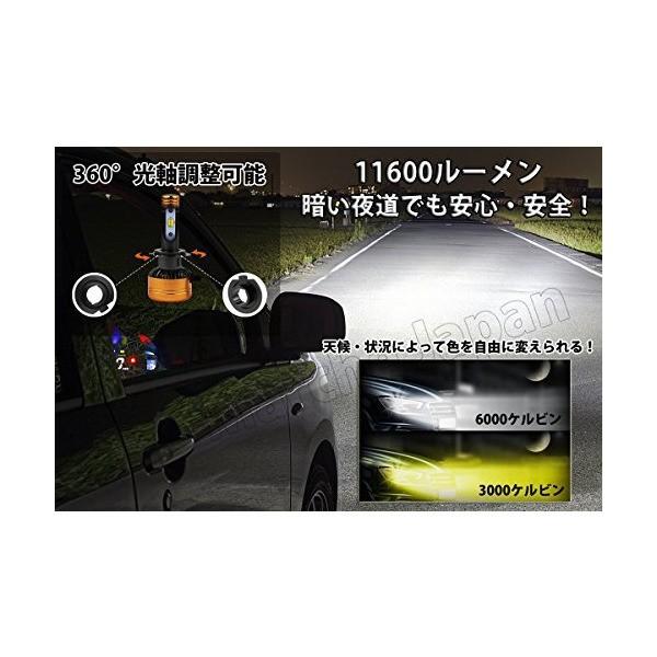 Royce Z5 Ledヘッドライト ルーメン 100w 2 50w 3000ケルビン 4300ケルビン 6000ケルビン 3色 色温度 Buyee Buyee 日本の通販商品 オークションの代理入札 代理購入