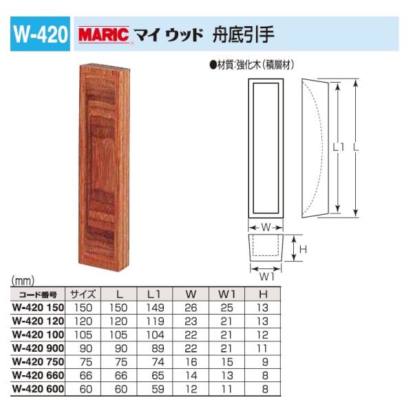 ˁA˗p@}CEbh M@75TCY@[։