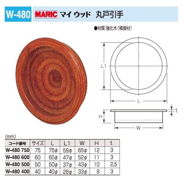 ˁA˗p@}CEbh یˈ@75TCY@[։