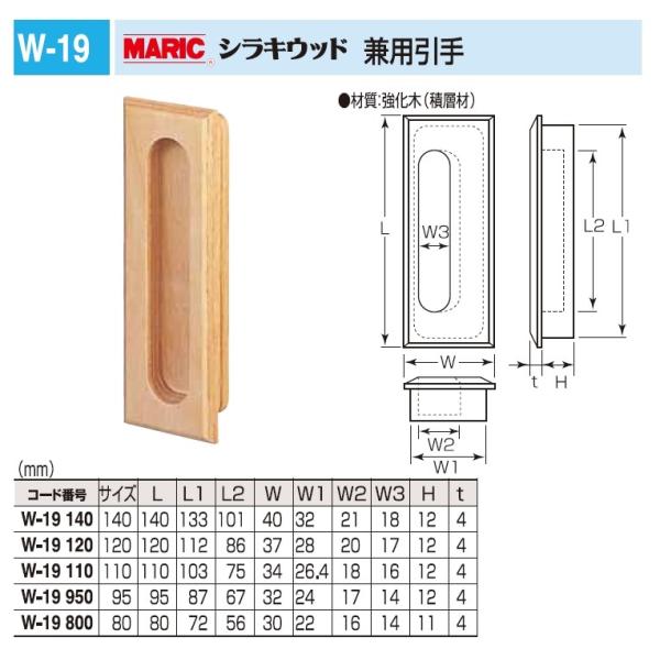 ˁA˗p@VLEbh p@95TCY@[։