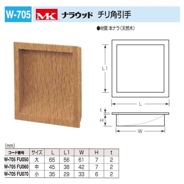 ˁA˗p@iEbh `p@TCY@[։