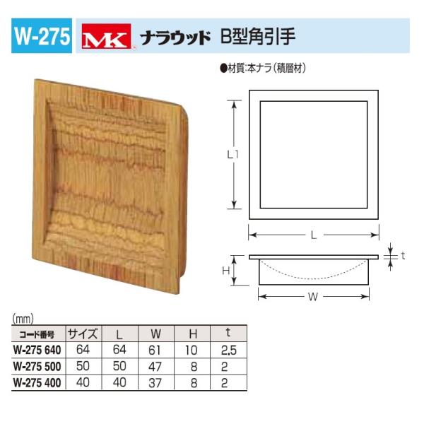 ˁA˗p@iEbh B^p@50TCY@[։