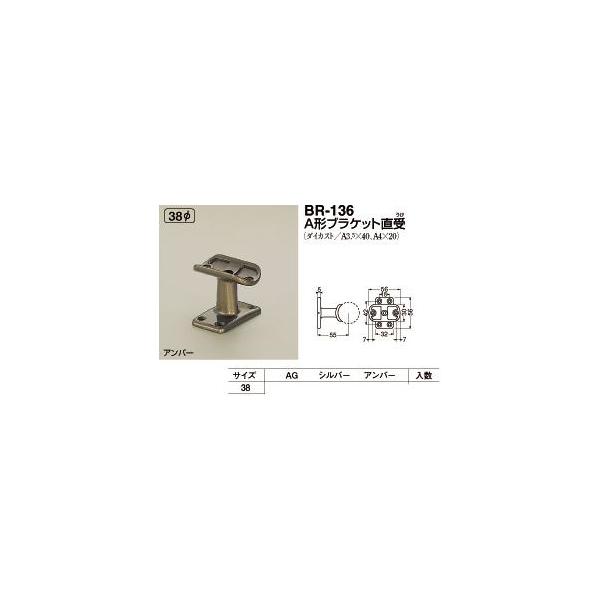 肷@ǒ󂯂RWۗp