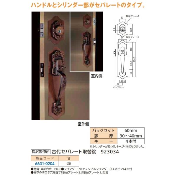 hÃmuTb`֌ZbgFÑZp[g֏@[BS60]