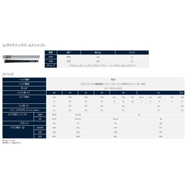 クリーブランドゴルフ Cleveland Golf ゴルフ ロブ ウエッジ Rtx4 60 9 Mid ウエッジ ブラックサテン仕上げ 60 9 Mid ダイナミックゴール Tyウィズ