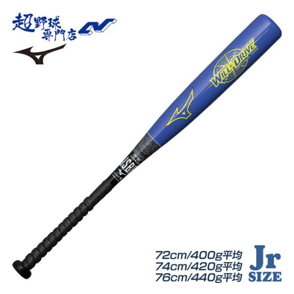uacv_1cjfy145