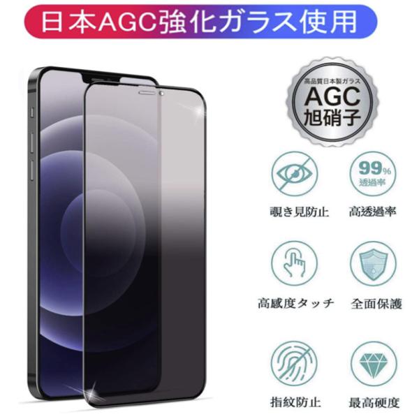 iphone12/pro/mini/ProMax　のぞき見防止 全面保護フィルム フルカバー  強化ガラス　液晶保護フィルム