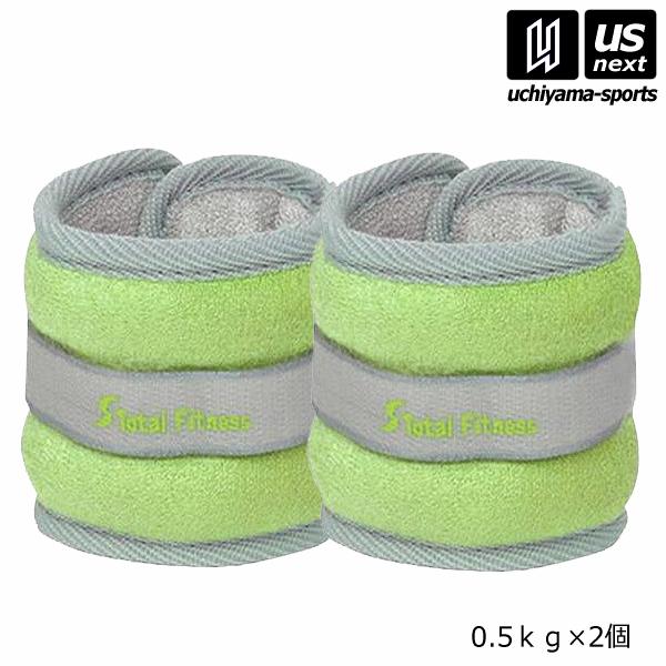 yN[|zzzV ANXgEGCg ^In 0D5kg 2 2025Npf ()()([֕s)