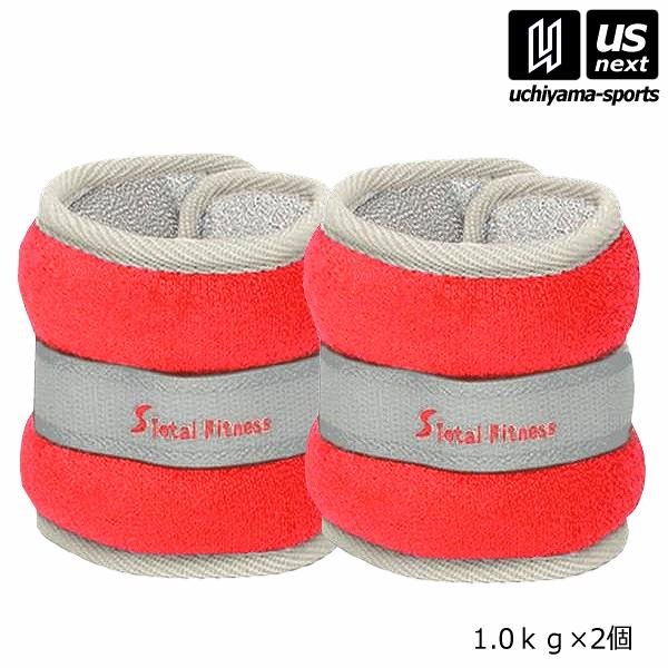 V ANXgEGCg ^In 1D0kg 2 2025Npf ()()([֕s)