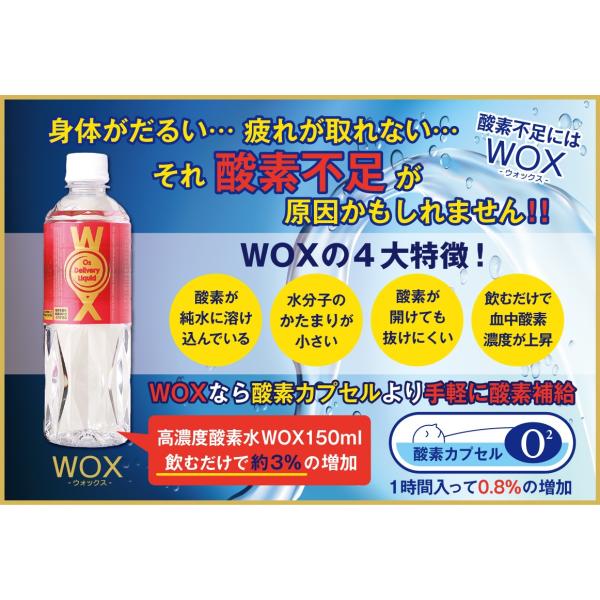 酸素補給水wox ウォックス送料無料高濃度酸素リキッドwox ウォックス ５００ｍｌ ２４本酸素補給水 Buyee Buyee 提供一站式最全面最专业现地yahoo Japan拍卖代bid代拍代购服务