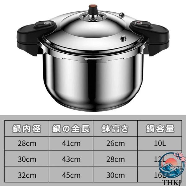 圧力鍋 304 ステンレス鋼圧力鍋 10L 12L 16L 圧力なべ ダブルハンドル圧力鍋 THKJ 大容量 80kpa 防爆スープポット 使いやすい 快適 便利 人気 おすすめ