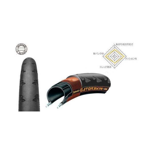 Continental (コンチネンタル) GATORSKIN (ゲータースキン
