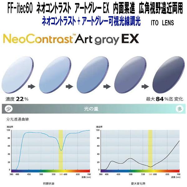 【標準レンズスペック】■ベースカラー（光（可視光線）がない状態）：ブルー　可視光線透過率　78％■調光時カラー（光（可視光線）を受けた状態）：グレー　可視光線透過率　78％〜16％■素材/屈折率：プラスチック/1.60■標準コート：撥水ハー...