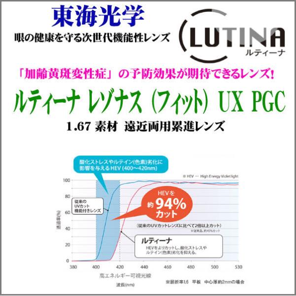 eB[i@]iXtBbg@tw ofb@ߗpPUVfށ@ݐiY@Cw