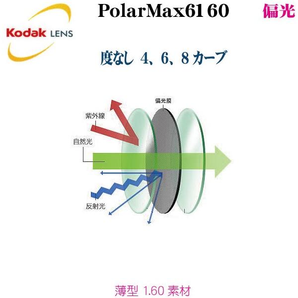 j@R_bN@ΌY  PolarMax6160@PDUO^ xȂ