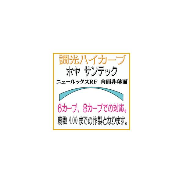 gnx`@rtmsdbg@z@TebN@܂PDUO^nCJ[uʔ񋅖ʐ݌v@21g