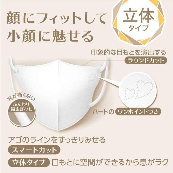 お買い得5袋セット ビースタイル マスク 立体タイプ ふつうサイズ プレミアムホワイト 5枚入 5袋セット Buyee Buyee 일본 통신 판매 상품 옥션의 대리 입찰 대리 구매 서비스