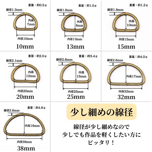 D�J�� �A���e�B�[�N�S�[���h 10mm 13mm 15mm 20mm 25mm 32mm 38mm �ׂ� ���� �n���h���C�h ��| ���U�[�N���t�g D�^ �J�� �o�b�O �V�����_�[�x���g ���i�摜2