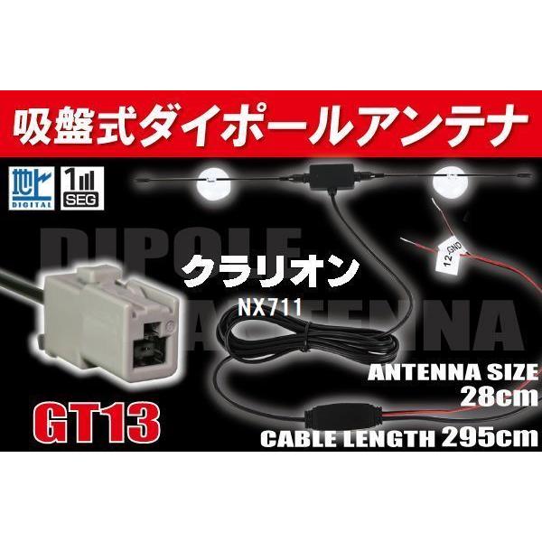 送料無料】ダイポール TV アンテナ 地デジ ワンセグ フルセグ 12V 24V