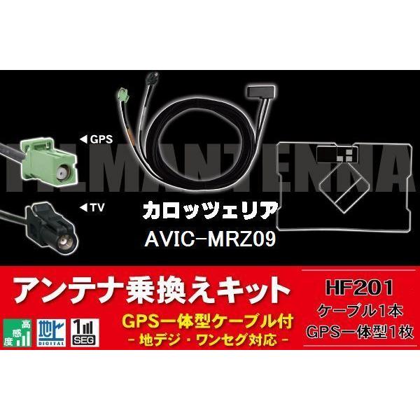 GPS一体型アンテナ & アンテナケーブル GPSフィルムアンテナセット