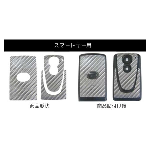 yNbN|XgznZv X}[gL[p }WJJ[{ }W[J[ _Cnc V^ Ry LA400K (2014.6`) CKD-3