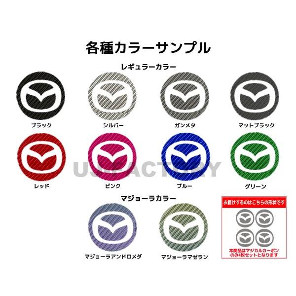 yNbN|XgznZv zC[Lbvp }WJJ[{ Gu M[J[ }c_ CX-3 DK5FW/AW (2015.2`) CEWCMA-1