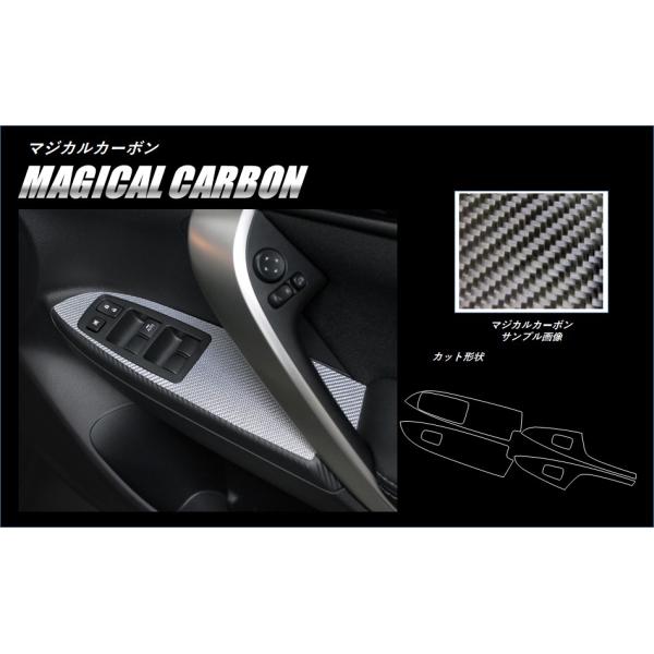 ySIznZv }WJJ[{ shAXCb`plt OH GNvX NX GK1W (2018/3`) CDPM-14