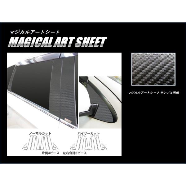 �y�S�����������I�z �n�Z�v�� �}�W�J���A�[�g�V�[�g �J�[�{���� �s�s���[ �t���Z�b�g �v8�� �o�C�U�[�t �O�H �A�E�g�����_�[ PHEV GG3W (2018.8�`) MS-PM65VF