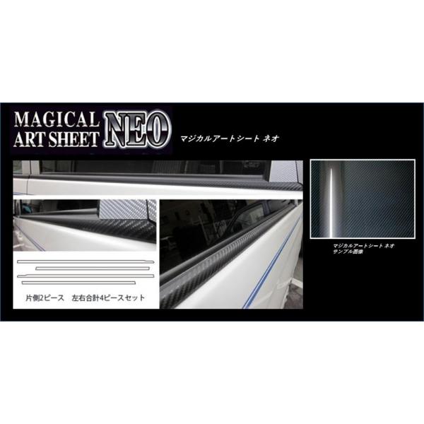 ySIz  nZv J[{ }WJA[gV[gNEO sECh[[t g^ GXeB} GSR50n (2006/1`2016/5)