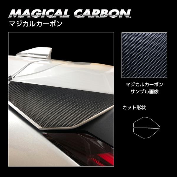 y{BIz nZv }WJJ[{ sAECOTCht OH GNvXNXPHEV GL3W (2020.12`) CRWSM-6